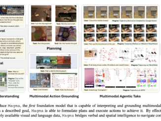 Microsoft Researchers Present Magma: A Multimodal AI Model Integrating Vision, Language, and Action for Advanced Robotics, UI Navigation, and Intelligent Decision-Making