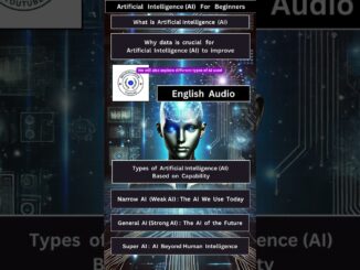 Artificial Intelligence (AI)  for Beginners #shorts  #artificialintelligence   #ai