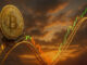 Bitcoin short term realized volatility drops to 16% after early April spike