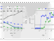 This AI Paper Introduces Effective State-Size (ESS): A Metric to Quantify Memory Utilization in Sequence Models for Performance Optimization