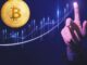 Why is Bitcoin's Price Rising Today?