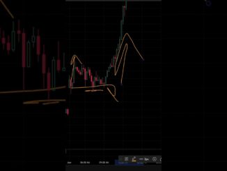 Liquidity Trap EXPLAINED in 50 Seconds 🔥 | Beginner's Big Mistake! #gold #liquidity #trapzone #btc