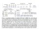 MDM-Prime: A generalized Masked Diffusion Models (MDMs) Framework that Enables Partially Unmasked Tokens during Sampling