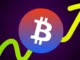 Corporate Bitcoin Adoption
