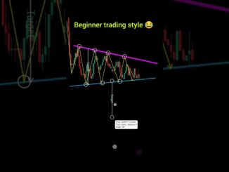 😂😂 price action for beginners perfect entry in trading #shorts #forex #crypto #patterns