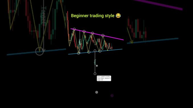 😂😂 price action for beginners perfect entry in trading #shorts #forex #crypto #patterns