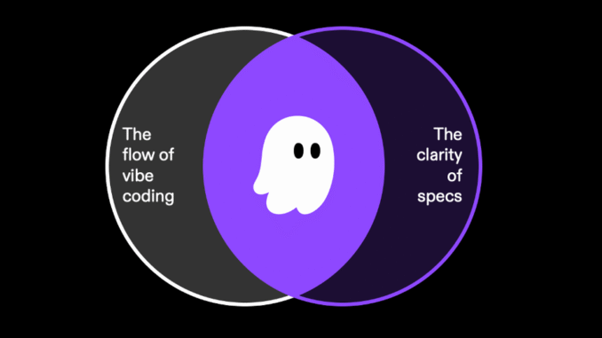Amazon Releases Kiro: An AI IDE That Empowers Developers with Amazon Releases Kiro: An AI IDE That Empowers Developers with Agentic Automation