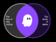 Amazon Releases Kiro: An AI IDE That Empowers Developers with Agentic Automation