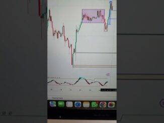 BTC PREDICTION and News #crypto #News #btc