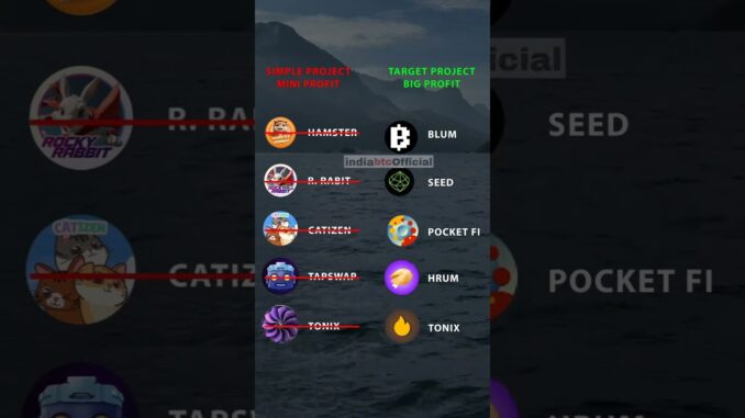 Focus On Target Projects #crypto #cryptotrading #cryptocurrency #bitcoin #bitcointrading #memecrypto