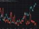 Bitcoin Rebounds as Selling Pressure Fades: Analyst Sees Further Upside
