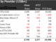 Crypto Inflows Last Week on Provider Metrics