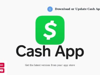 How To Verify Bitcoin On Cash App  – Identity & Crypto Verification Guide