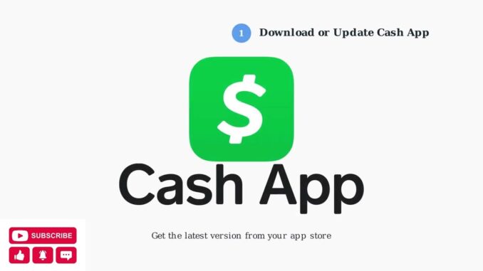How To Verify Bitcoin On Cash App  – Identity & Crypto Verification Guide