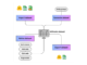 Hugging Face Unveils AI Sheets: A Free, Open-Source No-Code Toolkit for LLM-Powered Datasets