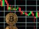 Bitcoin holds above $110k