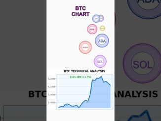 🚀 VIRAL: Crypto News Changes EVERYTHING! #Shorts