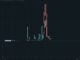 XPL price volatility. Source: MLM on X