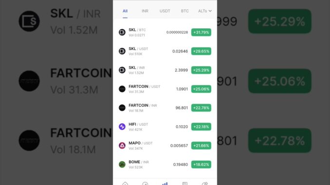 crypto / crypto news / crypto currency #crypto #cryptocurrency #cryptonews #shorts #youtubeshorts