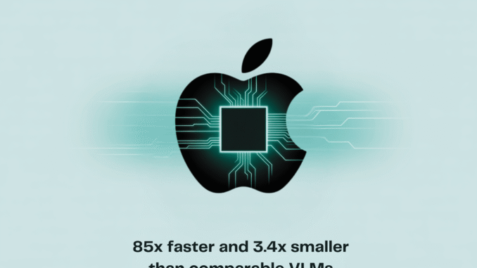 Apple Released FastVLM: A Novel Hybrid Vision Encoder which is Apple Released FastVLM: A Novel Hybrid Vision Encoder which is 85x Faster and 3.4x Smaller than Comparable Sized Vision Language Models (VLMs)