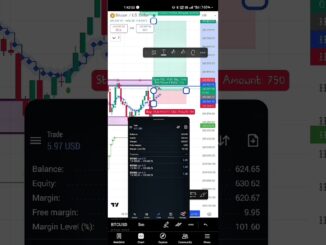Bitcoin Breakout Strategy 🔥 Live Trade Profit | BTCUSD Scalping & Trading Guide। শুধু প্রফিট🔥