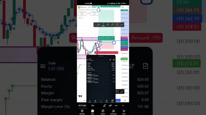 Bitcoin Breakout Strategy 🔥 Live Trade Profit | BTCUSD Scalping & Trading Guide। শুধু প্রফিট🔥