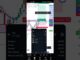 Bitcoin Breakout Strategy 🔥 Live Trade Profit | BTCUSD Scalping & Trading Guide। শুধু প্রফিট🔥
