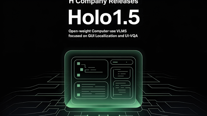 H Company Releases Holo1.5: An Open-Weight Computer-Use VLMs Focused on H Company Releases Holo1.5: An Open-Weight Computer-Use VLMs Focused on GUI Localization and UI-VQA