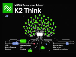 MBZUAI Researchers Release K2 Think: A 32B Open-Source System for Advanced AI Reasoning and Outperforms 20x Larger Reasoning Models
