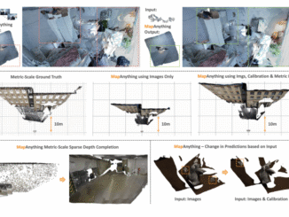Meta AI Researchers Release MapAnything: An End-to-End Transformer Architecture that Directly Regresses Factored, Metric 3D Scene Geometry