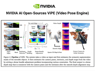 NVIDIA AI Open-Sources ViPE (Video Pose Engine): A Powerful and Versatile 3D Video Annotation Tool for Spatial AI