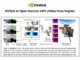 NVIDIA AI Open-Sources ViPE (Video Pose Engine): A Powerful and Versatile 3D Video Annotation Tool for Spatial AI
