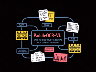 Baidu’s PaddlePaddle Team Releases PaddleOCR-VL (0.9B): a NaViT-style + ERNIE-4.5-0.3B VLM Targeting End-to-End Multilingual Document Parsing