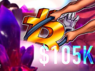 Bitcoin Dips Below $105K But US Banking Stress Eases