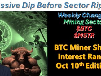 🪙⛏️Bitcoin Mining Sector Short Ranks and News Oct 10th ⚡🔌