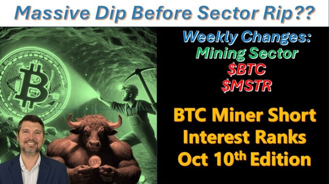 🪙⛏️Bitcoin Mining Sector Short Ranks and News Oct 10th ⚡🔌
