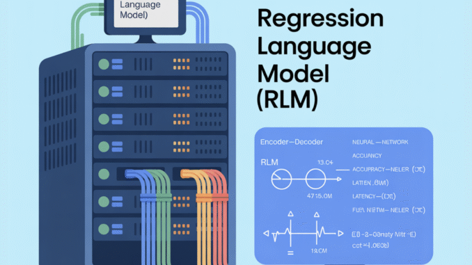 Can a Small Language Model Predict Kernel Latency, Memory, and Can a Small Language Model Predict Kernel Latency, Memory, and Model Accuracy from Code? A New Regression Language Model (RLM) Says Yes