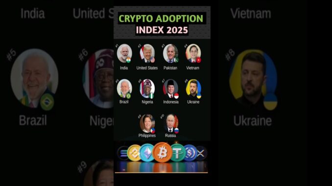 Crypto Adoption Country 2025 🔥#shorts #bitcoin