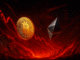 Bitcoin & Ethereum Liquidations