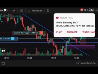 Crypto Trade में Live Market + Target कैसे Find करें? | Beginner Guide 2025