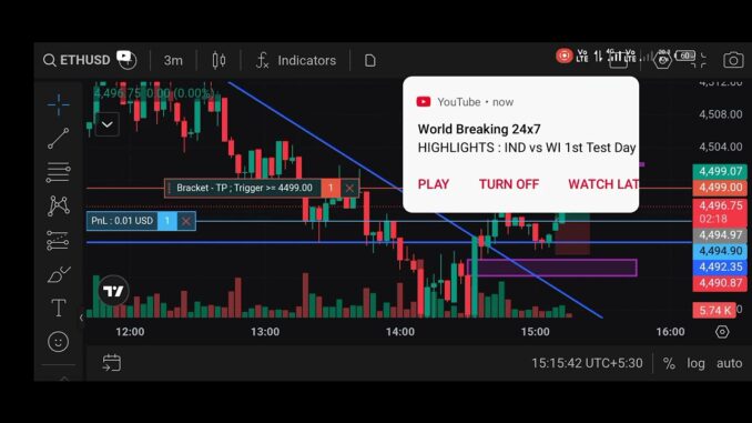 Crypto Trade में Live Market + Target कैसे Find करें? | Beginner Guide 2025