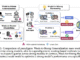 Weak-for-Strong (W4S): A Novel Reinforcement Learning Algorithm that Trains a weak Meta Agent to Design Agentic Workflows with Stronger LLMs