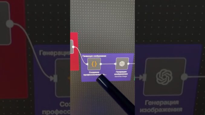 AI News publisher. Потихоньку переходим к настройке контент заводов. #n8n #n8nautomation