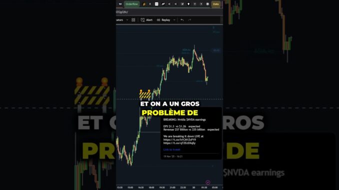 BITCOIN REBOND AVEC CETTE NEWS MAIS ATTENTION AU PIÈGE !! ⚠️ #crypto #bitcoin #btc #nvidia