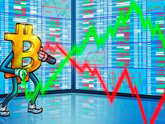 Bitcoin 'Risk-Reward' Setup Similar to COVID: Analyst