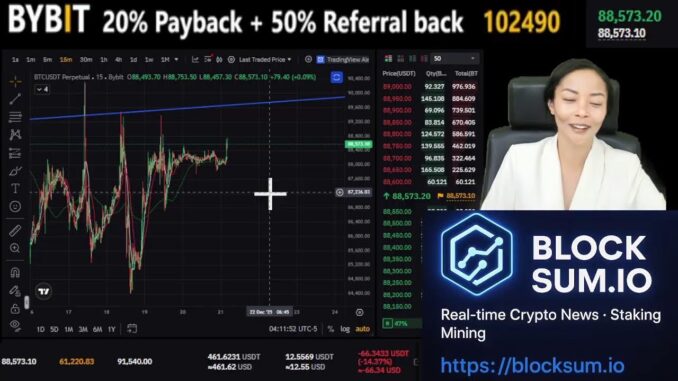 Beginner’s Guide to Bybit Trading | Learn Crypto Step-by-Step (Live)