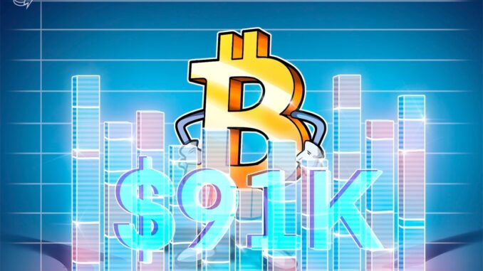 Bitcoin Derivatives and ETF Flows Signal Caution: Will BTC break $91K?