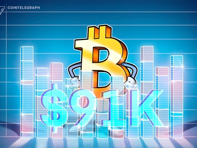 Bitcoin Derivatives and ETF Flows Signal Caution: Will BTC break $91K?