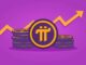 PI could dip below $0.20 amid a strong bearish sentiment