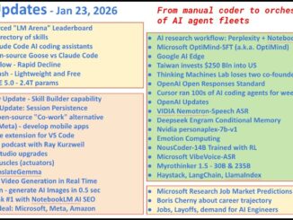 Have you heard these exciting AI news? - January 23, 2026 AI Updates Weekly